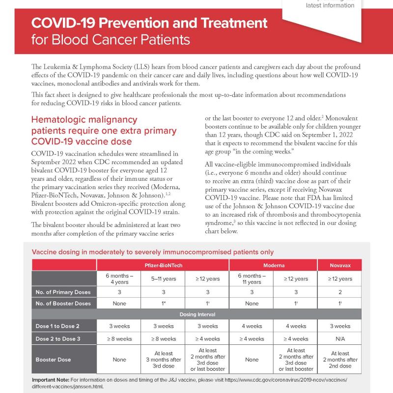 COVID-19 Prevention and Treatment for Blood Cancer Patients